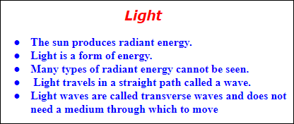 Properties of light.